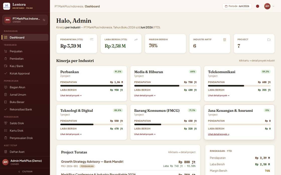 02-dashboard